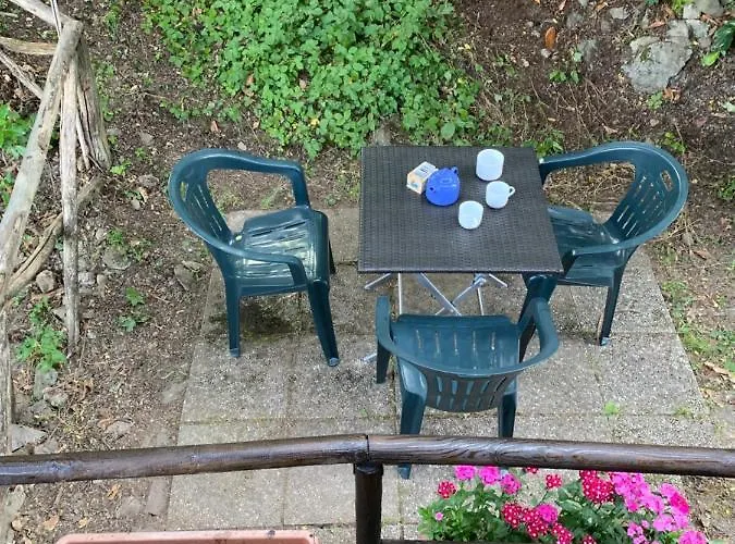 Blu Sky * ססטולה